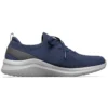 Adidași Ultra Flex 2.0 Albastru/Gri