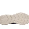 Bobs Sport B Flex – Arc de confort