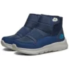 Cizme Comemory Foamy „Blue”