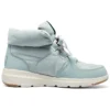 Cizme Glacial Ultra „Albastru deschis”