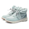 Cizme Glacial Ultra „Albastru deschis”