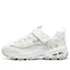 DLITES 1.0 „Alb”