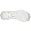 Flex Appeal 4.0 „Alb”