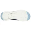 Flex Appeal 4.0 Low-Top „Albastru-Albastru deschis”
