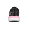 Focus Negru/Roz