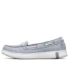 Glide Ultra Albastru deschis