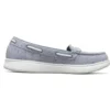 Glide Ultra Albastru deschis