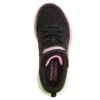 Go Run Elevate 2.0 – Unde sunt pantofii mei Skechers?