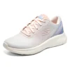 Încălțăminte Skech-Lite Pro „Alb Violet Roz”