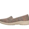 Relaxed Fit: New Cool – Sweet Horizons