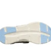 Sandale Glide-Step Altus – Mișcare elegantă