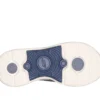 Sandale Go Walk Arch Fit 2.0 – Grace