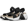 Sandale Neo Block Negru