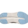 Skechers Slip-ins: Max Cushioning Glide-Step – Tălpi netede
