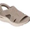 Skechers Slip-ins: Sandale Arch Fit 2.0 – Cea mai bună potrivire