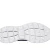 Skechers Slip-ins: Summits – Cea mai bună evaluare