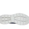 Skechers Slip-ins: Summits – Gama înaltă