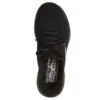 Skechers Slip-ins: Summits – New Daily