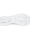 Skechers Slip-ins: Summits – New Daily