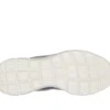 Skechers Slip-ins: Summits – Strux