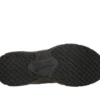 Skechers Slip-ins Work antiderapante: Skech-Air Ventura – Ravek