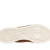 Slip-ins Skechers: Recoil
