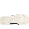 Slip-ins Skechers: Recoil