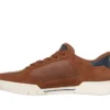 Slip-ins Skechers: Recoil