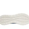 Slip-ins Skechers: Skech-Air Summits