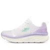 Sport „Alb-violet”