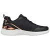 Sport Skech-Air Dynamight „Negru”