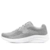 Ultra Flex 3.0 „Best Time – Gri deschis”